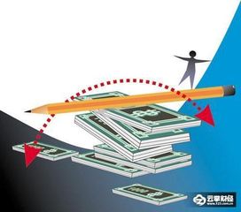 差價合約CFD入門指南 你需要知道的所有金融知識