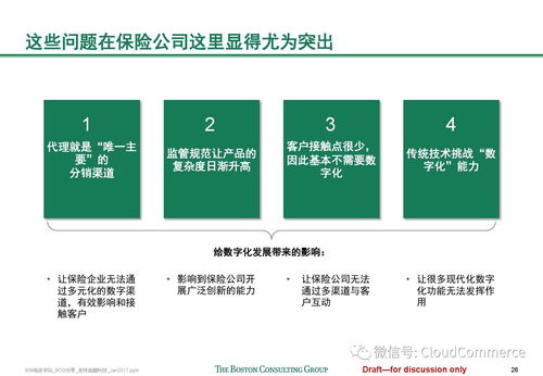 全球金融科技發(fā)展趨勢(shì) 波士頓咨詢的技術(shù)視角