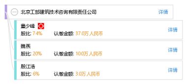 北京工部建筑技術(shù)咨詢有限責(zé)任公司 專業(yè)技術(shù)咨詢賦能現(xiàn)代建筑高質(zhì)量發(fā)展