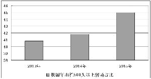 生豬養殖 成本壓力下的規?；c智能化轉型